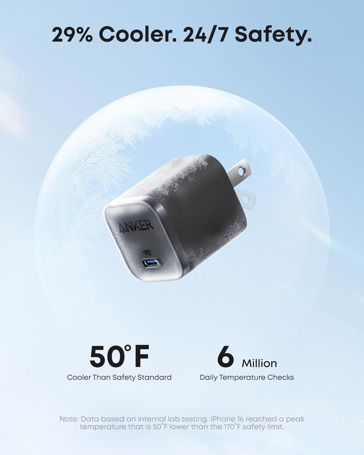 Anker Nano 45W Type C Charger Fast Charging - Image 3